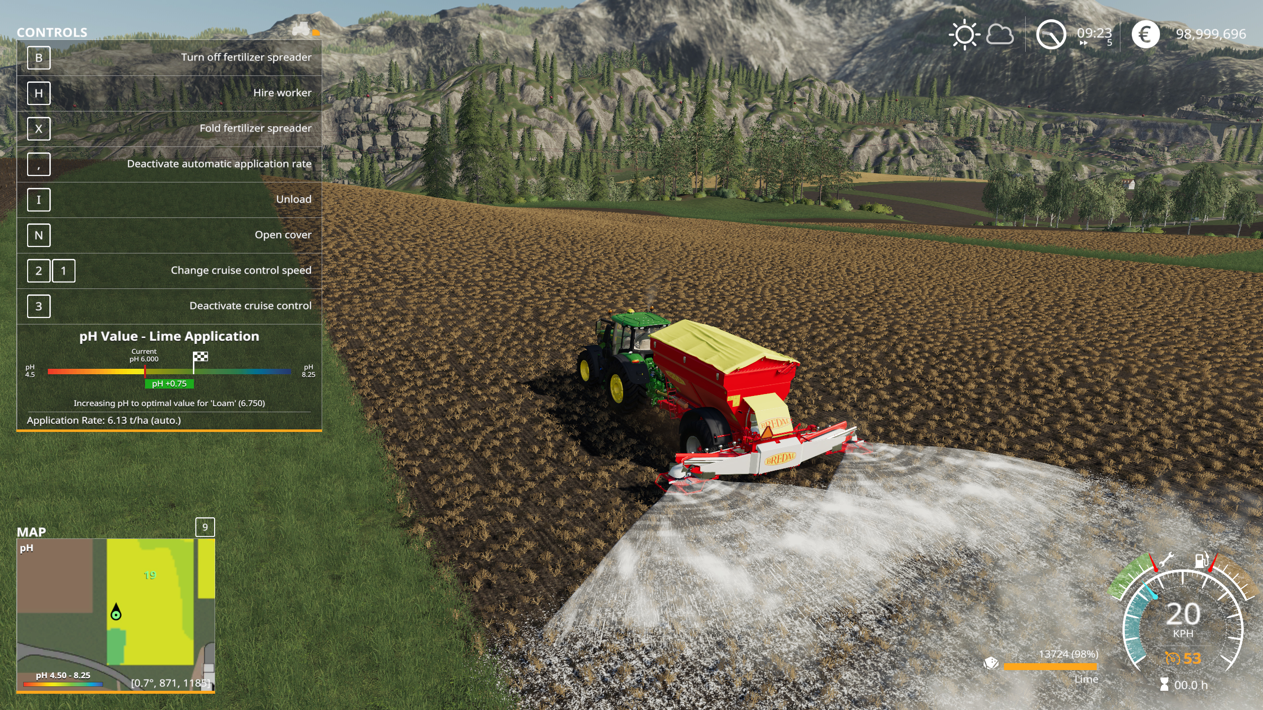 Análise - Farming Simulator 19