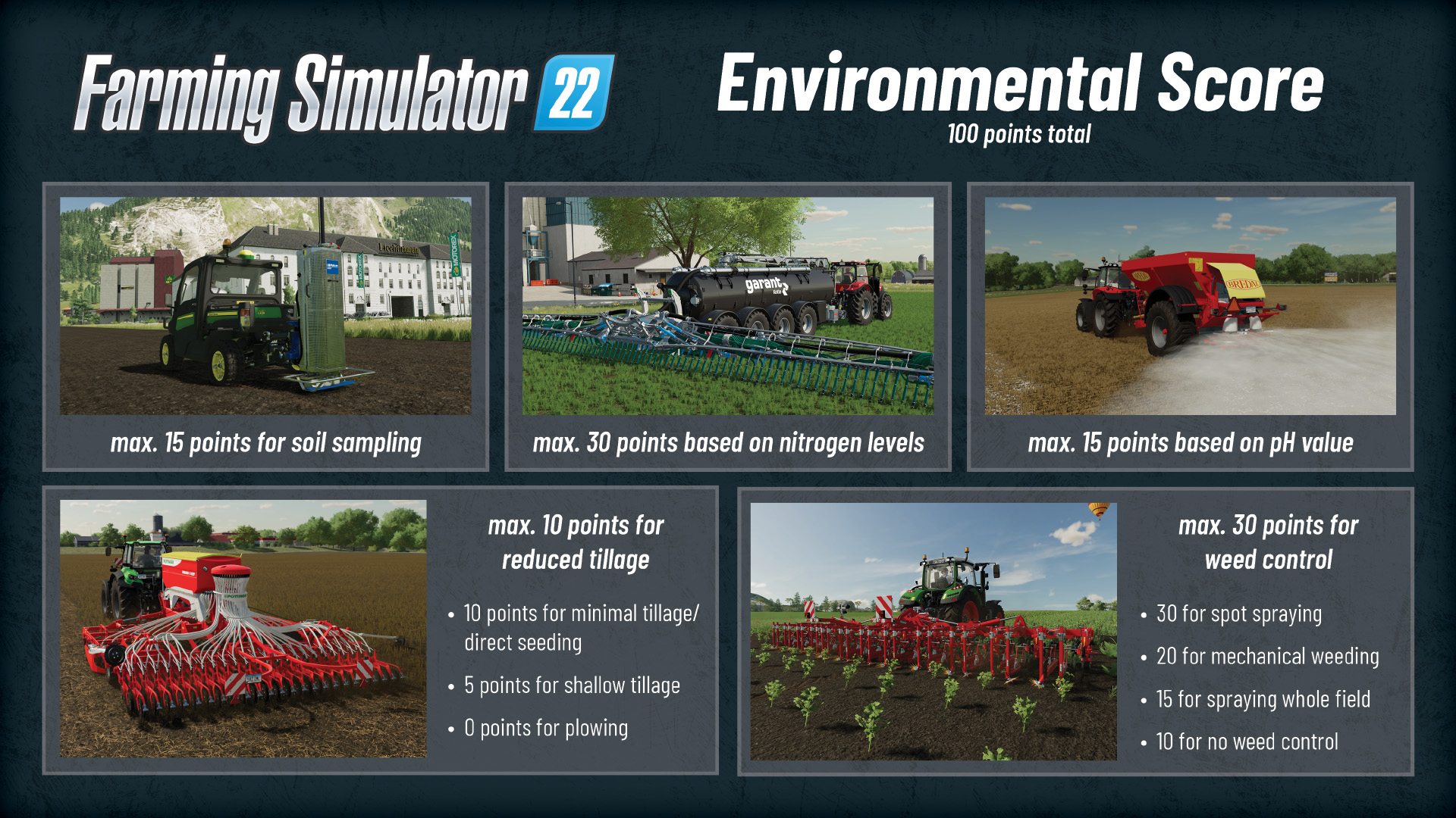 You missed a spot, Farming Simulator 22